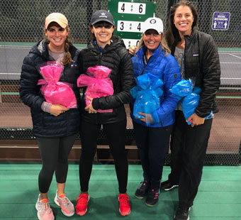 Caravaggio/Cvetkovic Super at Lake Forest Open