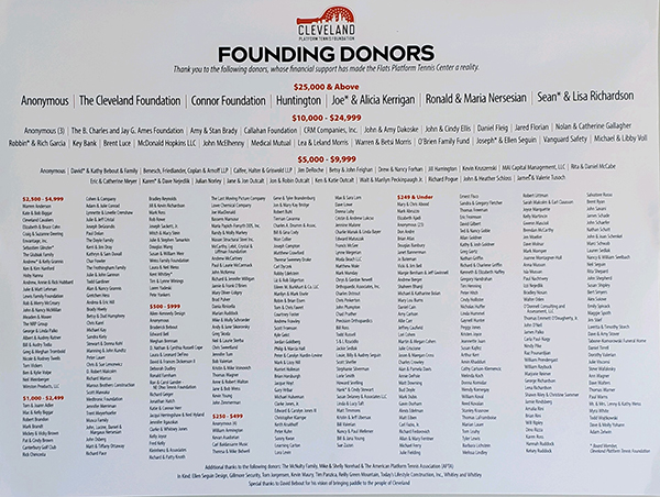 2022-cleveland-flats-Donors-600