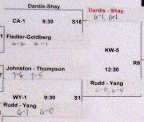 Draw Sheet Close Up
