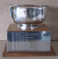 2009 Nationa Champ Trophy Women