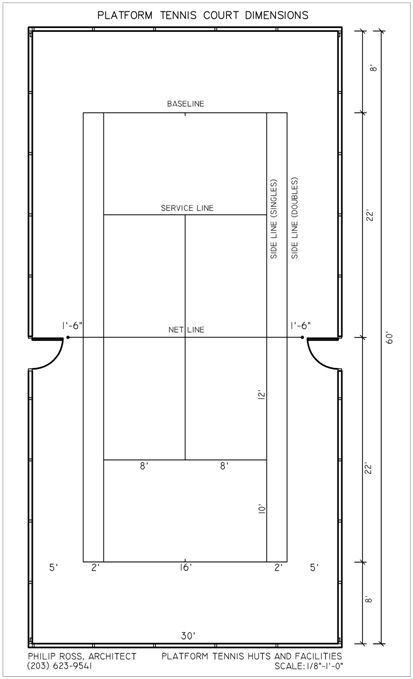 Court Dimensions