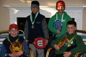 2009 Junior Nationals Boys 10