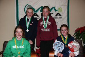 2009 Junior Nationals Girls 12