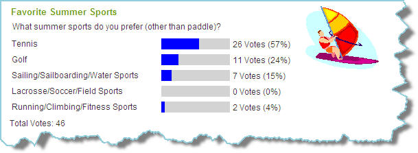 Platform Player Prefer Tennis