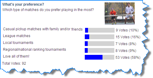 Favorite way to play poll