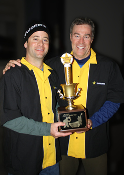 MVPs