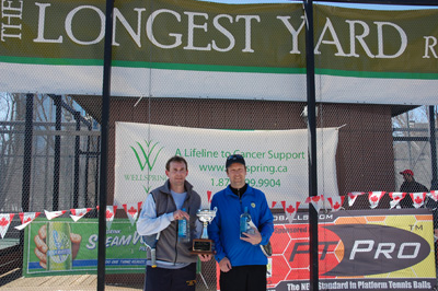 2011 Canadian Open Men's Champs