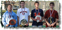 Philadelphia Junior Open