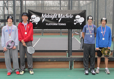 Winnetka Junior Tour