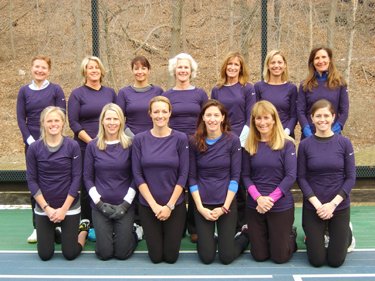 Women Region VIII
