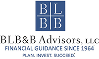 2022-BLBB_1964_Plan_Invest_Succeed_Logo_Centered-200