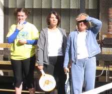 Buffalo Clinic 2008-2
