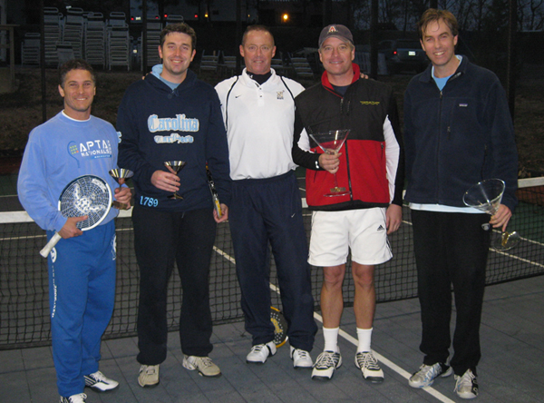 Games on James 2008 Finalists