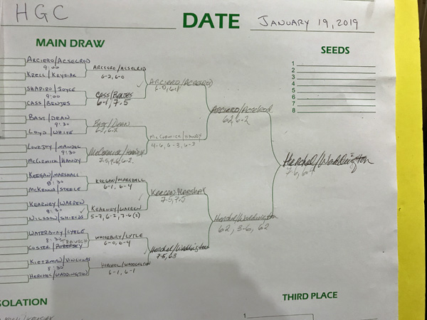 2019 Hartford Mens B Draw