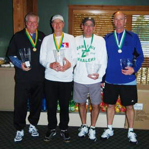 45+ Winners & Finalists