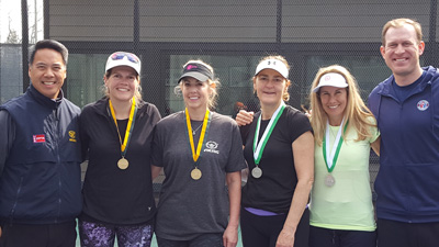 2019 B Nationals Women